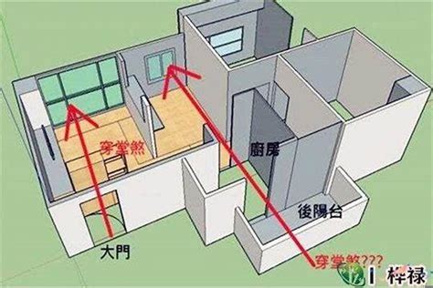 風煞 如何化解